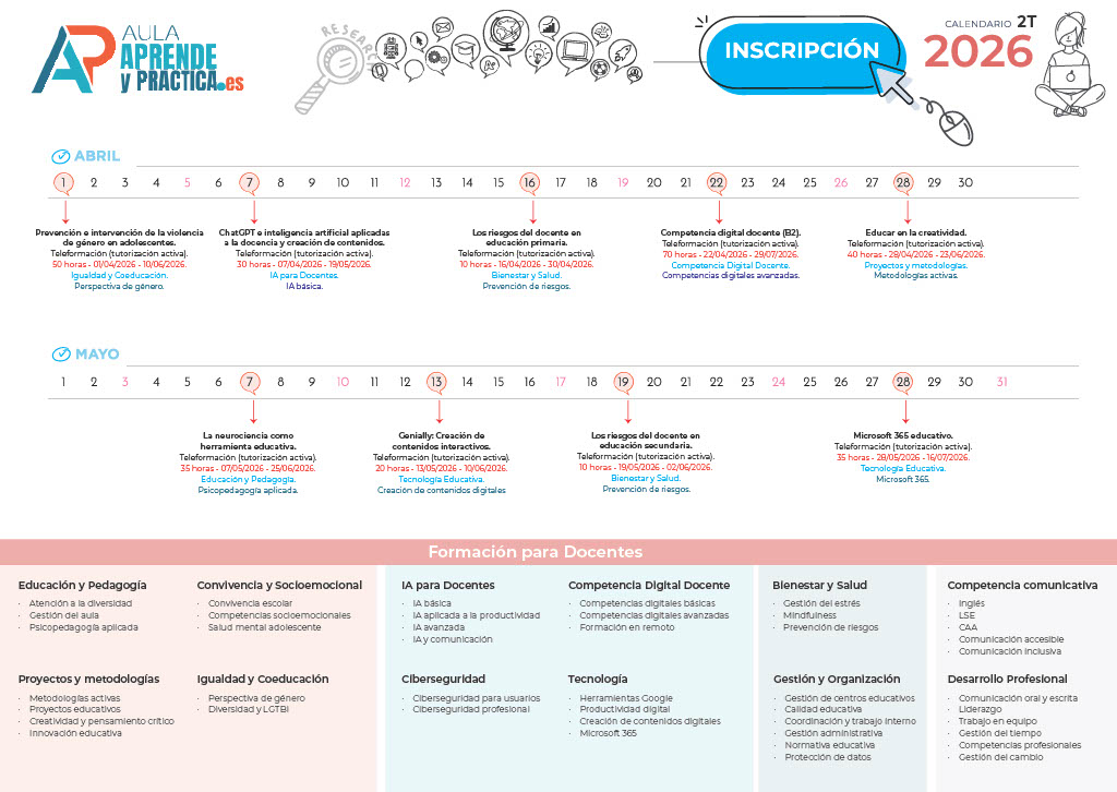 Calendario de cursos 2026